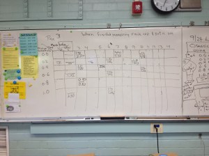 2014-09-26 per 3 osmosis data