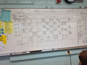 2014-09-26 .per 5 osmosis data