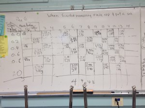 2014-09-26 per 6 osmosis data