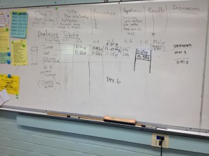 2014-10-08 per 6 dialysis tubing