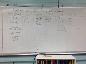 2014-10-10 per 3 dialysis tubing