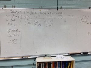 2014-10-10 per 4 dialysis tubing