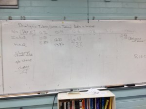 2014-10-10 per 5 dialysis tubing